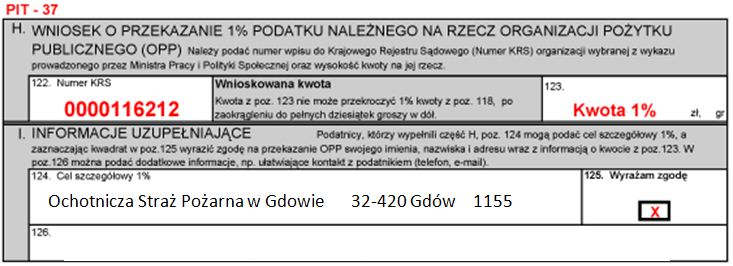 WSPOMÓŻ NAS – 1% podatku dla OSP!