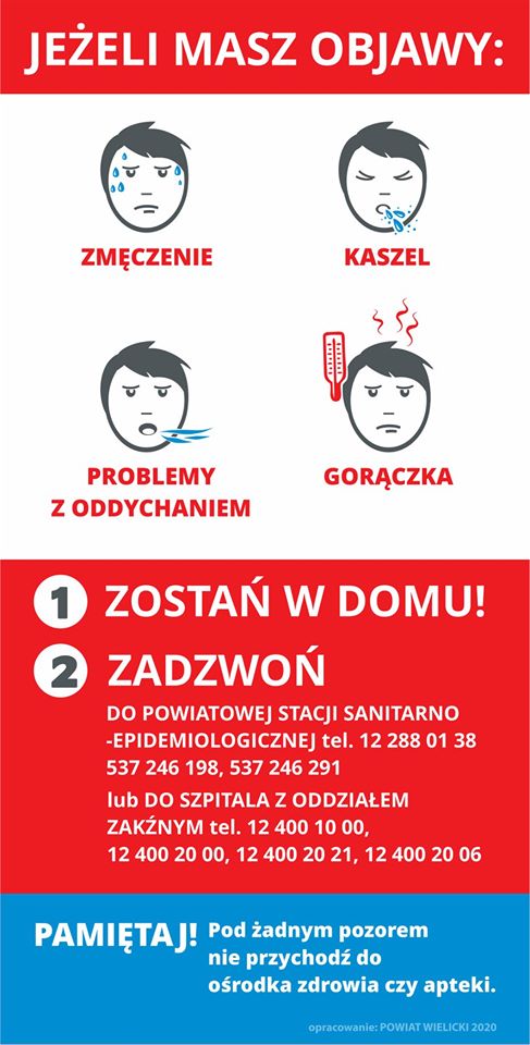 Czym jest koronawirus?